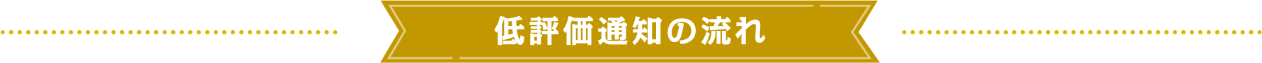 低評価通知の流れ